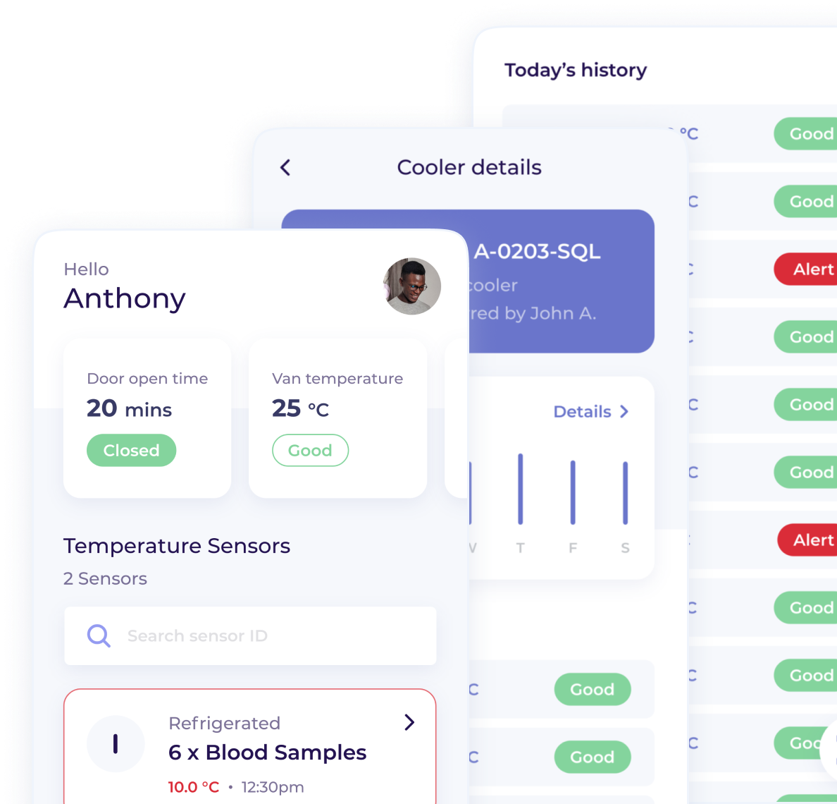 Temperature Monitoring